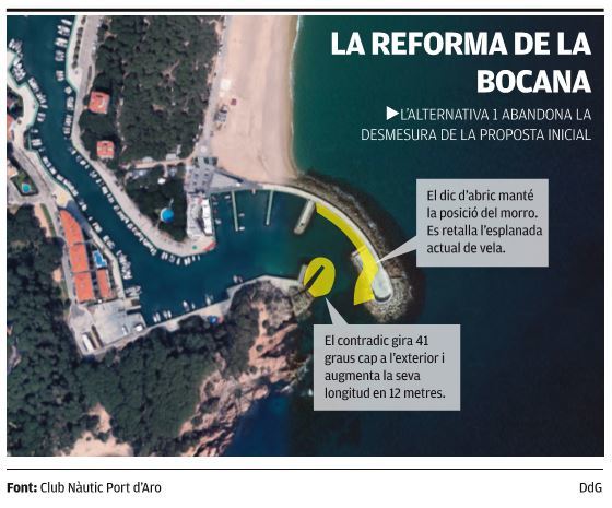 L’estudi d’impacte ambiental enterra el dic de 270 metres a la bocana del Port d’Aro