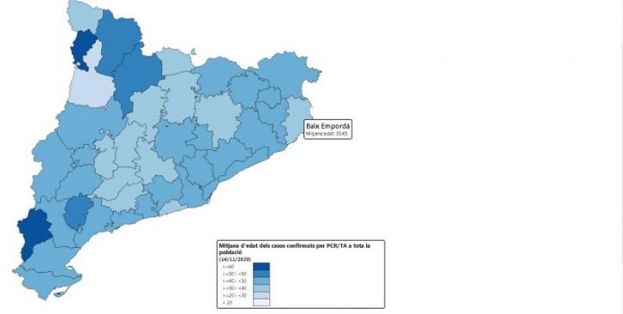 El Baix Empordà és una de les comarques amb una mitjana d’edat de casos positius més baixa