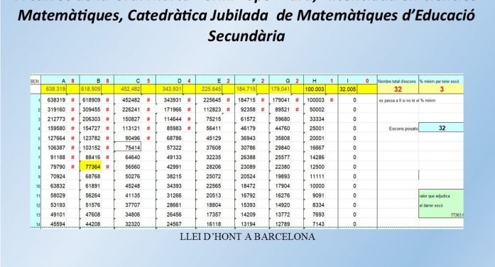 La màgia de les eleccions La màgia de les eleccions