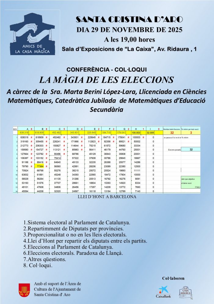 La màgia de les eleccions